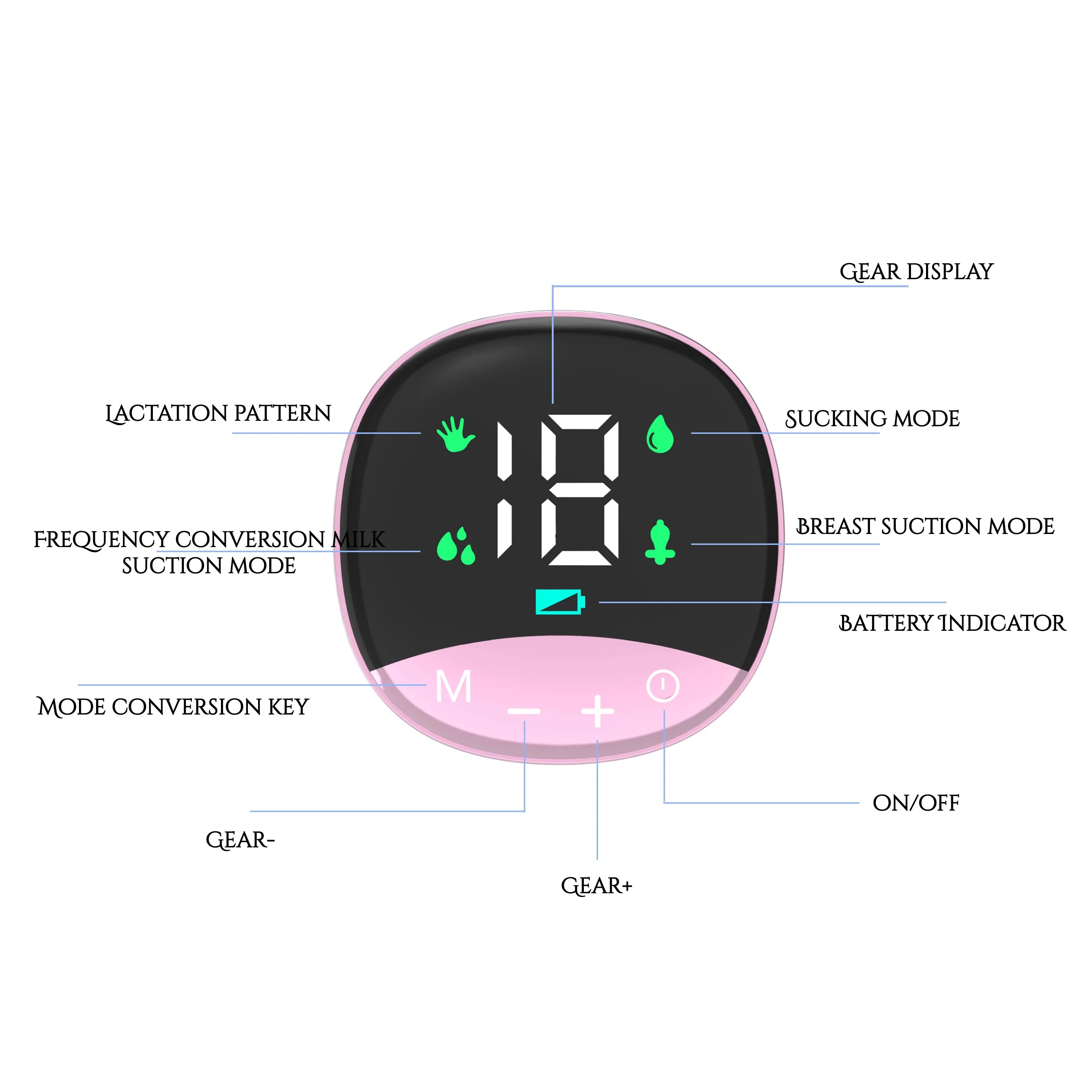 MY-374 electric breast pump, safe and non-toxic material, quiet and compact, 4 modes and 12 gears adjustment, large capacity